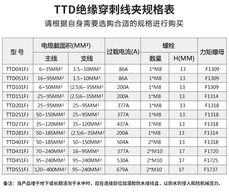 香港六宝典资料