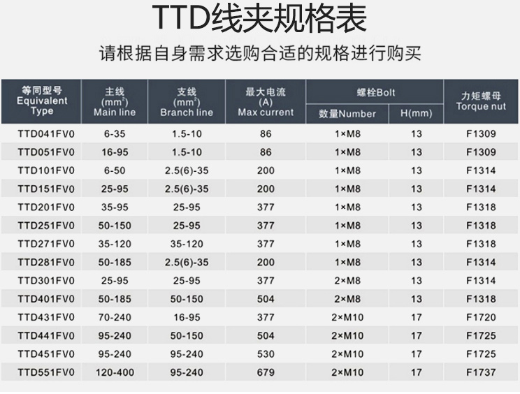 香港六宝典资料