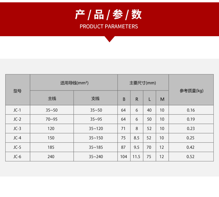 香港六宝典资料