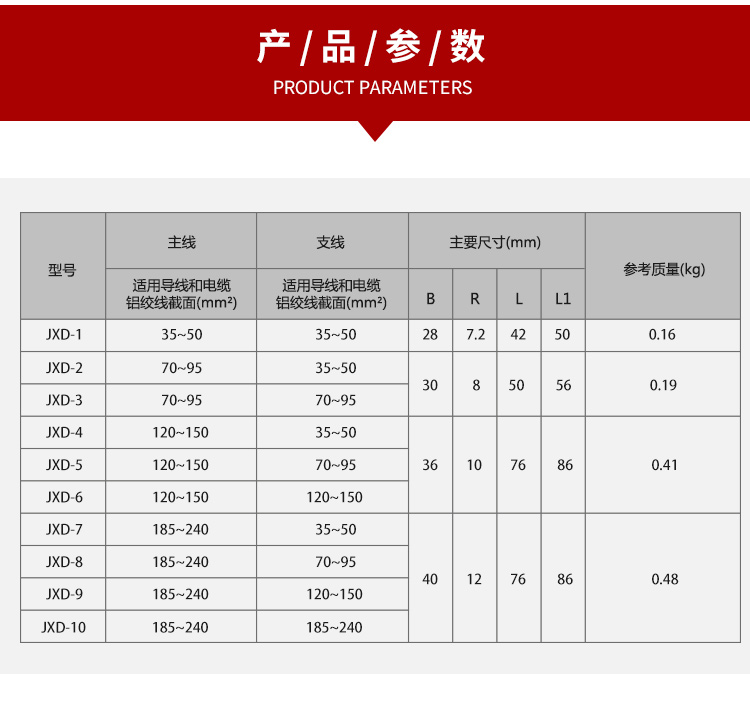 香港六宝典资料